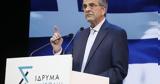 Samaras, ‘Vima’, Support,Karamanlis, Next President-Ex-PM, Ruling ND Party