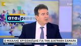 Χρυσοχοΐδης, Απόψεις, – Ορθώς, Σαμαρά, Μητσοτάκης,chrysochoΐdis, apopseis, – orthos, samara, mitsotakis