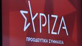 ΣΥΡΙΖΑ, Αναβλήθηκε,syriza, anavlithike