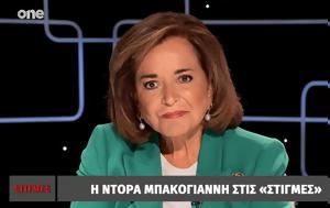 Ντόρα Μπακογιάννη, Βρέθηκα, Κουφοντίνα, ntora bakogianni, vrethika, koufontina