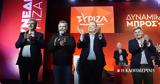 ΣΥΡΙΖΑ, Αύριο,syriza, avrio