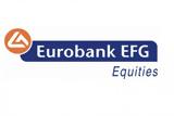 Eurobank Equities, Αναβαθμίζει,Eurobank Equities, anavathmizei