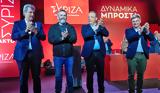 ΣΥΡΙΖΑ, Σήμερα,syriza, simera