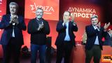 Εκλογές ΣΥΡΙΖΑ, Δείτε,ekloges syriza, deite