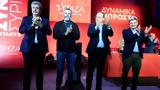 Εκλογές ΣΥΡΙΖΑ, - Σήμερα,ekloges syriza, - simera