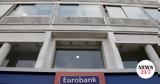 Eurobank, Διευρύνει, Plum,Eurobank, dievrynei, Plum