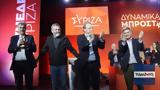 Εκλογές ΣΥΡΙΖΑ, LIVE,ekloges syriza, LIVE