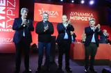 ΣΥΡΙΖΑ,syriza