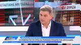 Νικόλας Φαραντούρης, Ώρα Ελλάδος, ΣΥΡΙΖΑ,nikolas farantouris, ora ellados, syriza