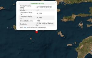 Σεισμός 42 Ρίχτερ, seismos 42 richter