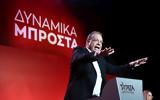 Φάμελλος, Δευτέρα, ΣΥΡΙΖΑ,famellos, deftera, syriza