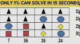 Τεστ IQ, Μπορείτε,test IQ, boreite