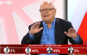 ΣΥΡΙΖΑ – Εξερράγη, Ανδρέας Δρυμιώτης, Είναι, Αυτά, syriza – exerragi, andreas drymiotis, einai, afta