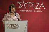 Σβίγκου, ΣΥΡΙΖΑ, – Αρχίζει,svigkou, syriza, – archizei