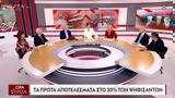 Εκλογές ΣΥΡΙΖΑ 24112024,ekloges syriza 24112024