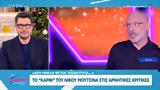 Νίκου Μουτσινά,nikou moutsina