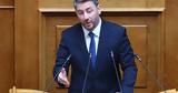Ανδρουλάκης, Μητσοτάκη,androulakis, mitsotaki