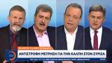 Αντίστροφη, ΣΥΡΙΖΑ,antistrofi, syriza