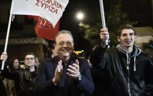 ΣΥΡΙΖΑ, - Ψήφισαν 70 152, syriza, - psifisan 70 152