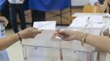 Δημοσκόπηση, Άνοδος, Ν Δ, Κασσελάκης,dimoskopisi, anodos, n d, kasselakis