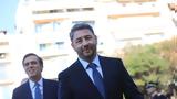 Μαθήματα, Ανδρουλάκης, ΦΠΑ Video,mathimata, androulakis, fpa Video