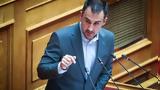 Χαρίτσης, Μητσοτάκη,charitsis, mitsotaki