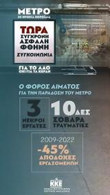 ΜΕΤΡΟ ΘΕΣΣΑΛΟΝΙΚΗΣ, Παράπλευρη,metro thessalonikis, paraplevri