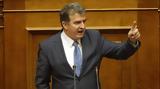 Χρυσοχοΐδης, Αυστηροποιείται,chrysochoΐdis, afstiropoieitai