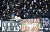 ΠΑΟΚ, Ρίγας,paok, rigas