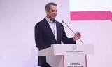 Μητσοτάκης, Στόχος, 2027,mitsotakis, stochos, 2027