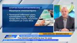 Τέλος, 2025,telos, 2025