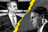 Μητσοτάκης, Καραμανλή, Σαμαρά Εξασκείστε,mitsotakis, karamanli, samara exaskeiste