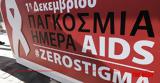 Παγκόσμια Ημέρα, AIDS, Σημαντικό,pagkosmia imera, AIDS, simantiko