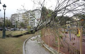 Κλειστά, Δευτέρα, Bora – Όλες, kleista, deftera, Bora – oles