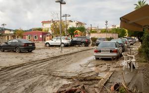 Κακοκαιρία Bora, Ποια, Θεσσαλονίκη, Χαλκιδική, kakokairia Bora, poia, thessaloniki, chalkidiki