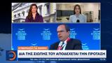 Διά, Ράμμος,dia, rammos