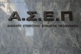 ΑΣΕΠ 2Κ2024,asep 2k2024