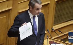 Μητσοτάκης, Έφυγε, Βουλή, mitsotakis, efyge, vouli