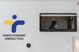 ΕΟΔΥ, 577, COVID-19,eody, 577, COVID-19