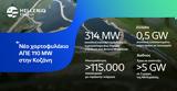 HELLENiQ ENERGY, 500MW, ΑΠΕ, 110 MW, Κοζάνη,HELLENiQ ENERGY, 500MW, ape, 110 MW, kozani