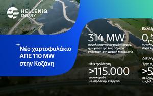 HELLENiQ ENERGY, 500MW, ΑΠΕ, 110 MW, Κοζάνη, HELLENiQ ENERGY, 500MW, ape, 110 MW, kozani