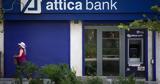 Nέο, Attica Bank,Neo, Attica Bank