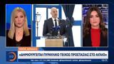 Αναβλήθηκε, Βηρυτό, Πρωθυπουργού,anavlithike, viryto, prothypourgou