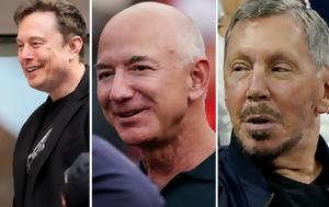 Forbes, 2024