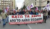 ΗΛΕΚΤΡΙΚΟ ΡΕΥΜΑ - ΠΡΟΫΠΟΛΟΓΙΣΜΟΣ - ΕΚΘΕΣΗ, ΟΟΣΑ, Νέος,ilektriko revma - proypologismos - ekthesi, oosa, neos