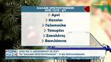11 Δεκεμβρίου, Χριστουγέννων,11 dekemvriou, christougennon