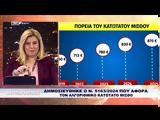 Νόμος, Πίνακες,nomos, pinakes