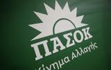 Πηγές ΠΑΣΟΚ, Χαρίτση, Προϋπολογισμό,piges pasok, charitsi, proypologismo