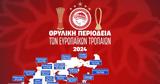 Ολυμπιακός, Πειραιά,olybiakos, peiraia