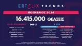 ERTFLIX, 16 415 000, Νοέμβριο,ERTFLIX, 16 415 000, noemvrio